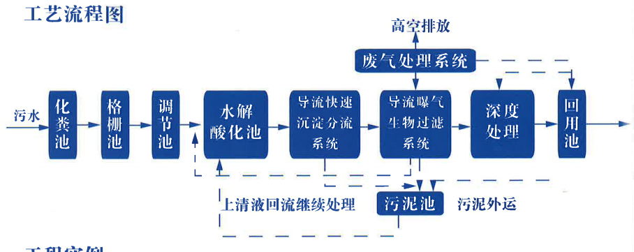 1550628846655474.png eca024605c2b2ecf4afac22d7450f12.png