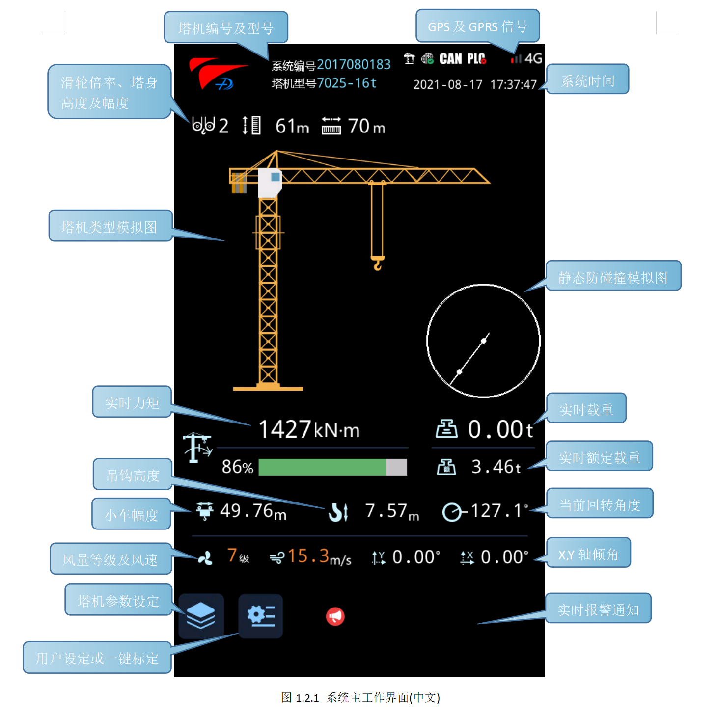 圖片關(guān)鍵詞 Image keywords