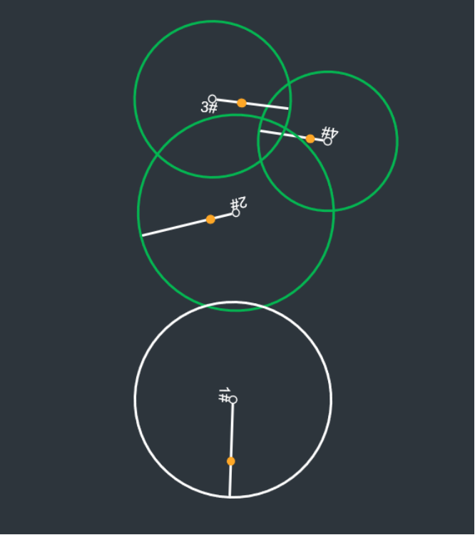 圖片關(guān)鍵詞 Image keywords