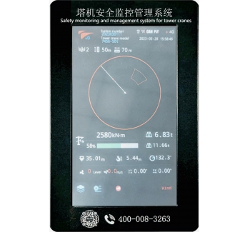 Intelligent collision avoidance